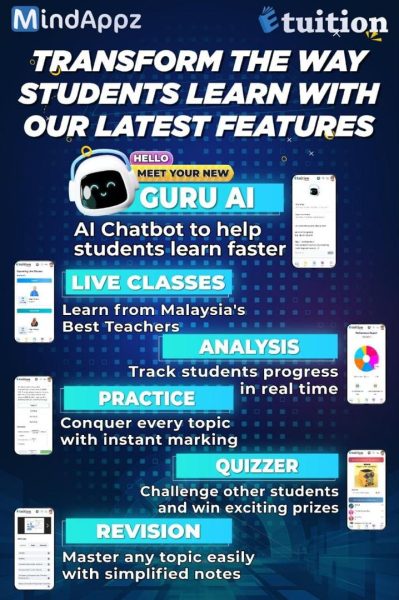Flyer_MindAppz-GuruAI-2